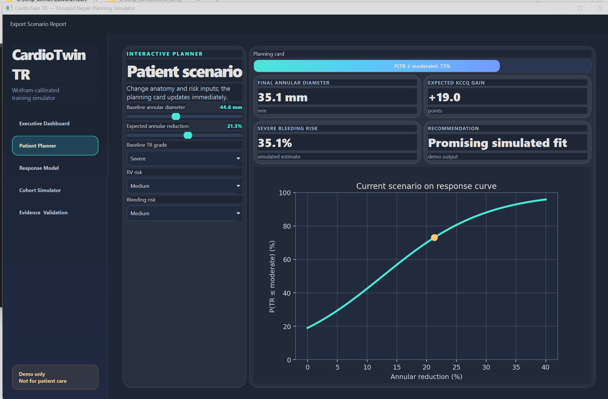 CardioTwin TR dashboard screen
